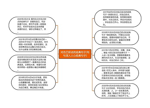 对自己好点的经典句子(句句深入人心经典句子)