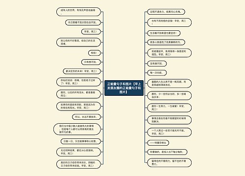 正能量句子和图片【早上发朋友圈的正能量句子和图片】