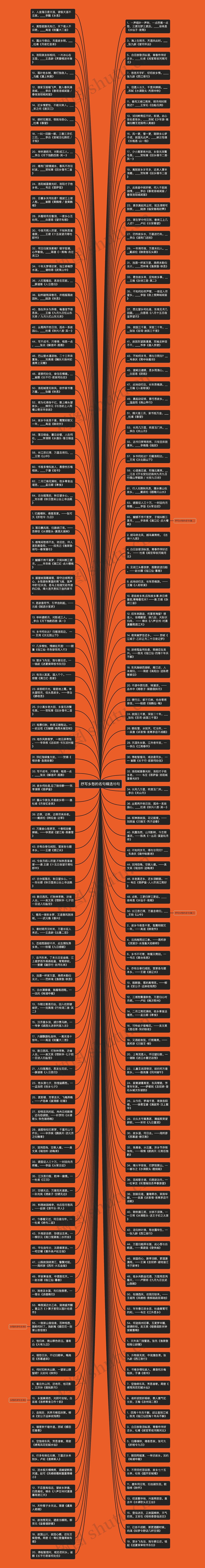 抒写乡愁的名句精选15句思维导图