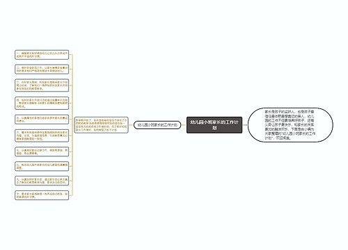 幼儿园小班家长的工作计划