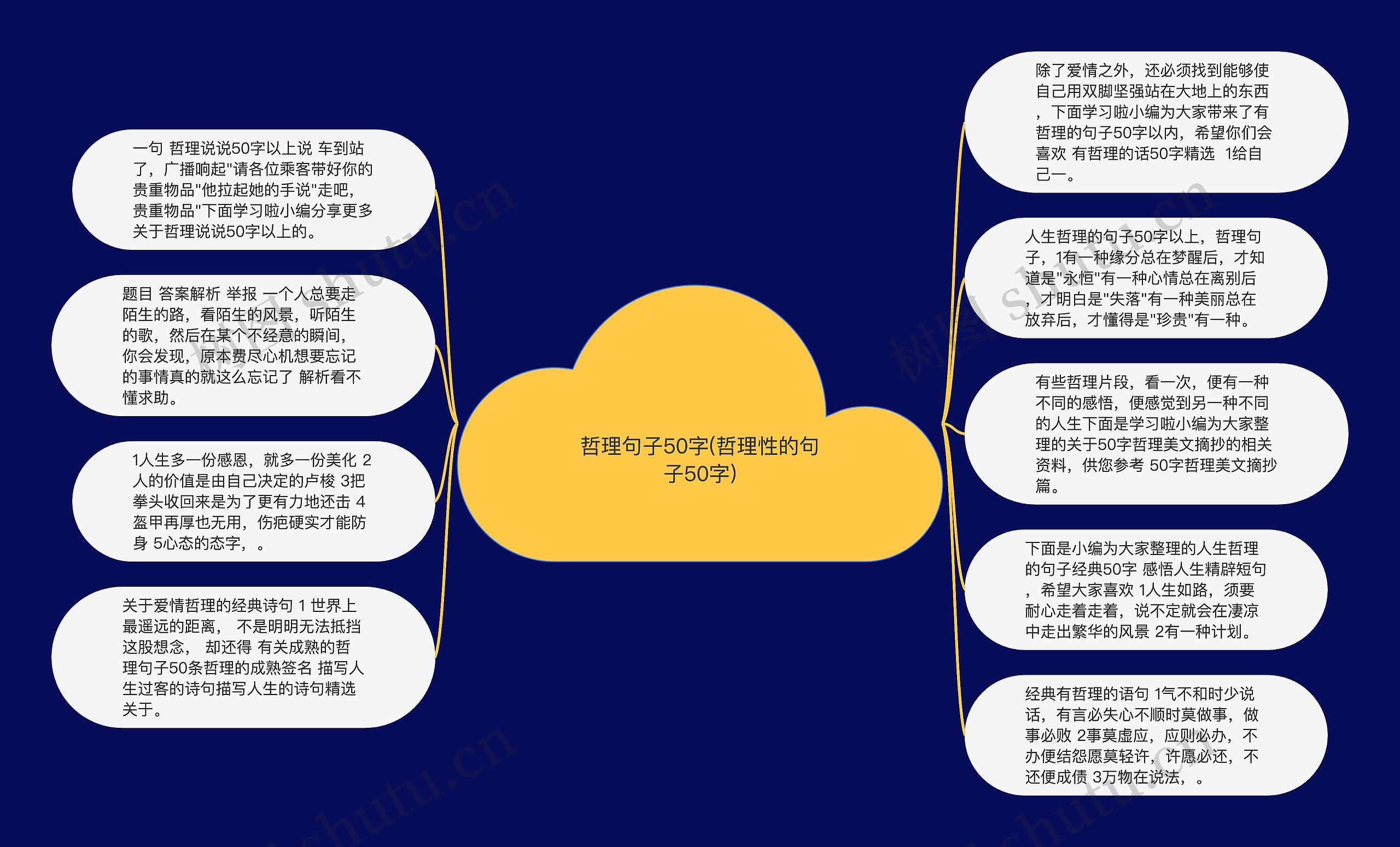 哲理句子50字(哲理性的句子50字)