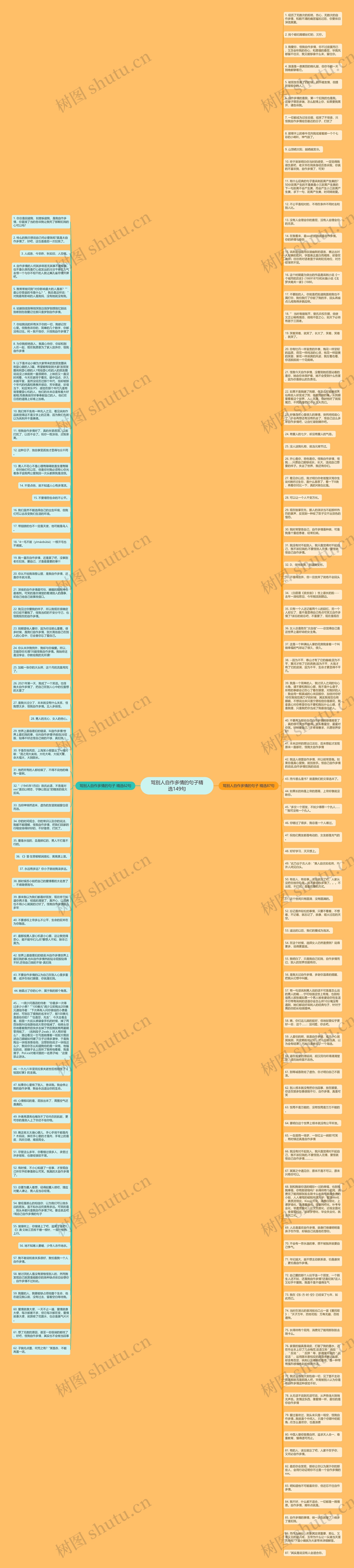 骂别人自作多情的句子精选149句思维导图