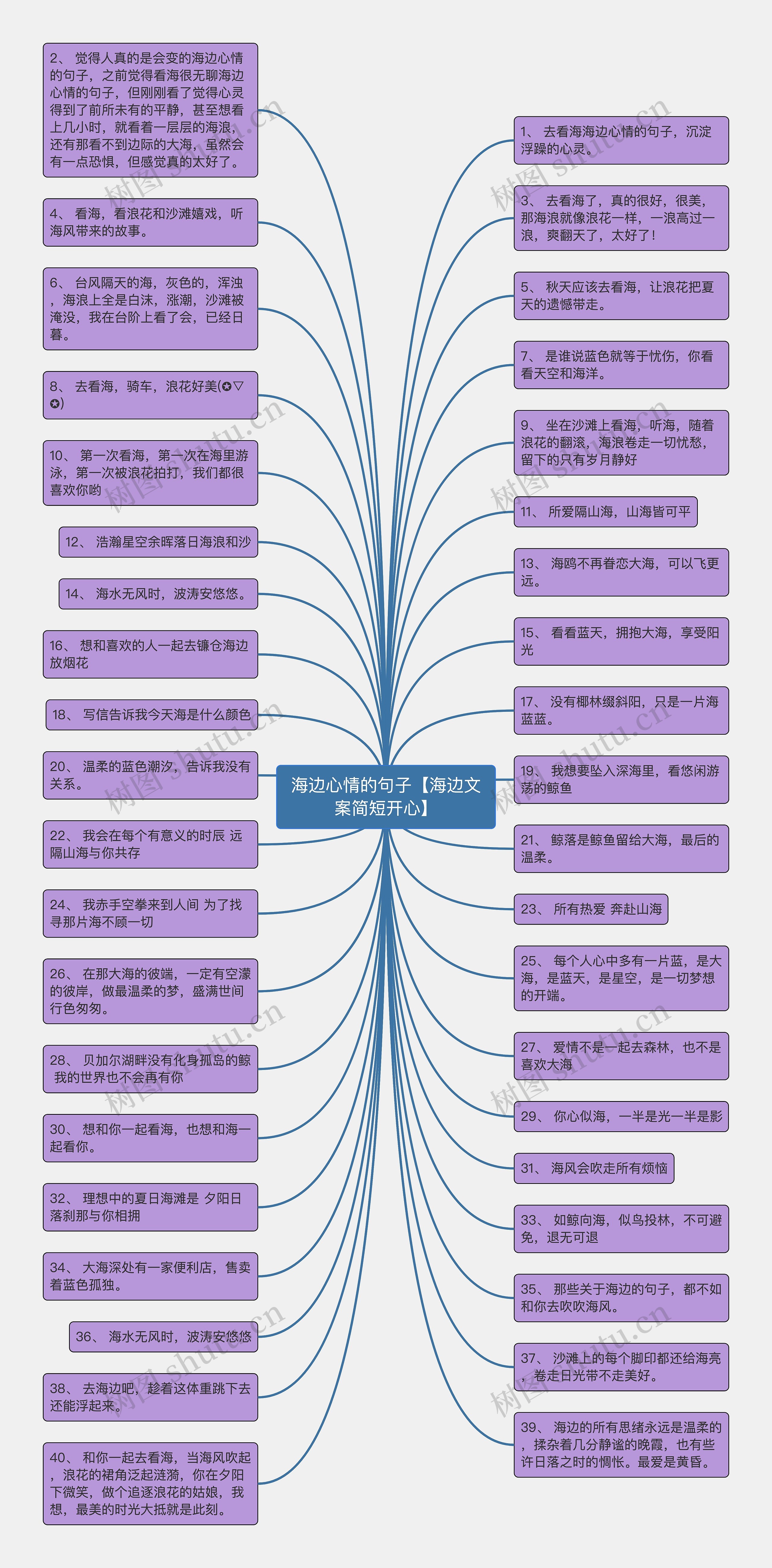 海边心情的句子【海边文案简短开心】 海边心情的句子【海边文案简短开心】