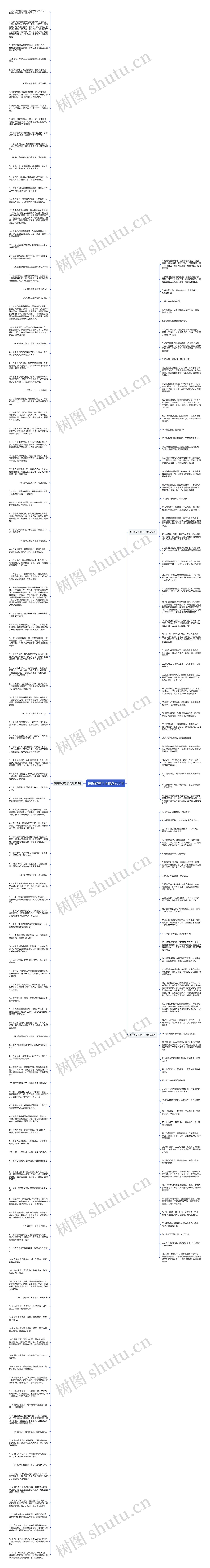 住院安慰句子精选205句思维导图