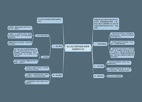 幼儿园大班年级绘本教学实践研究计划