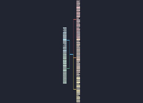 做人精辟哲理句子 150句