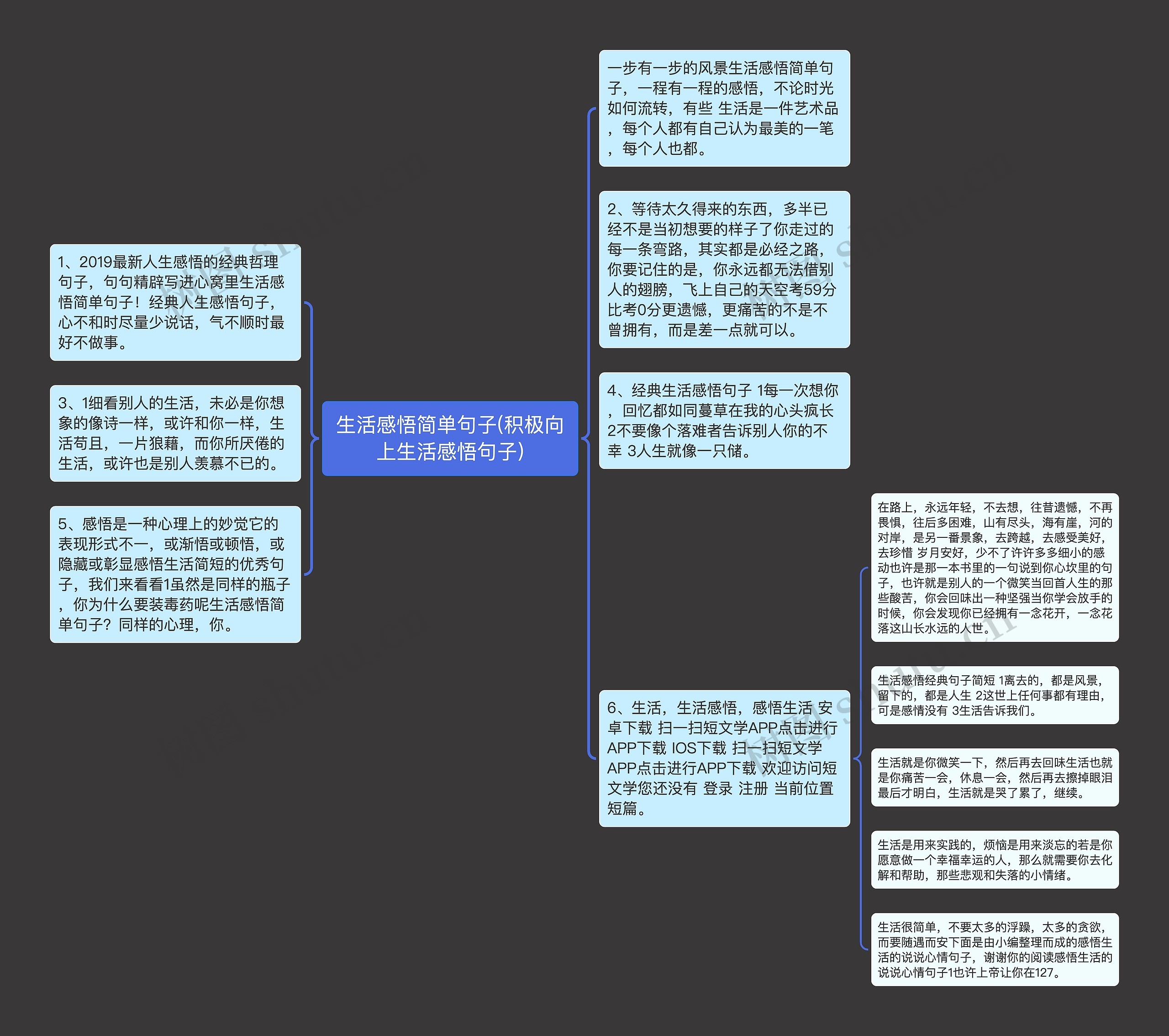 生活感悟简单句子(积极向上生活感悟句子)