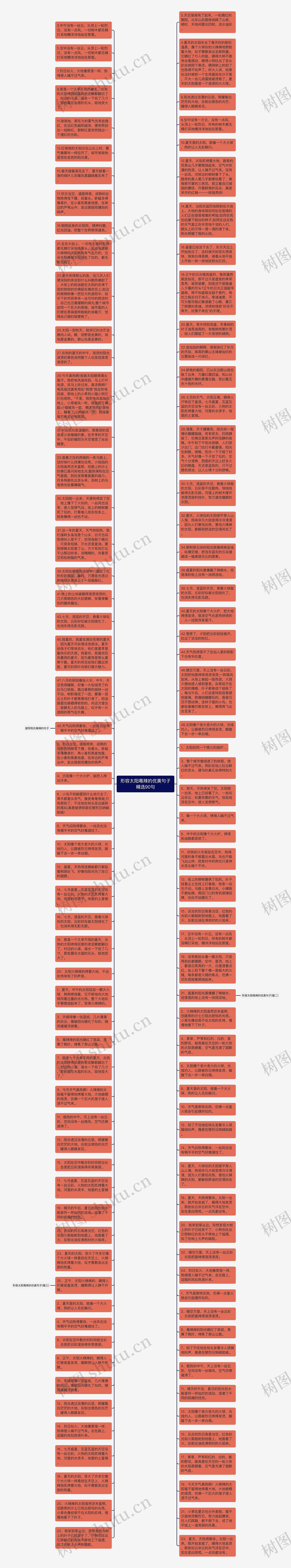 形容太阳毒辣的优美句子精选90句