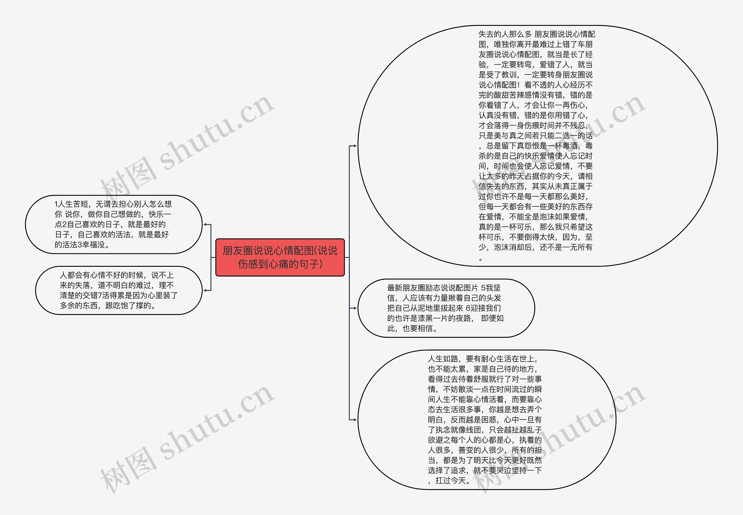 朋友圈说说心情配图(说说伤感到心痛的句子)