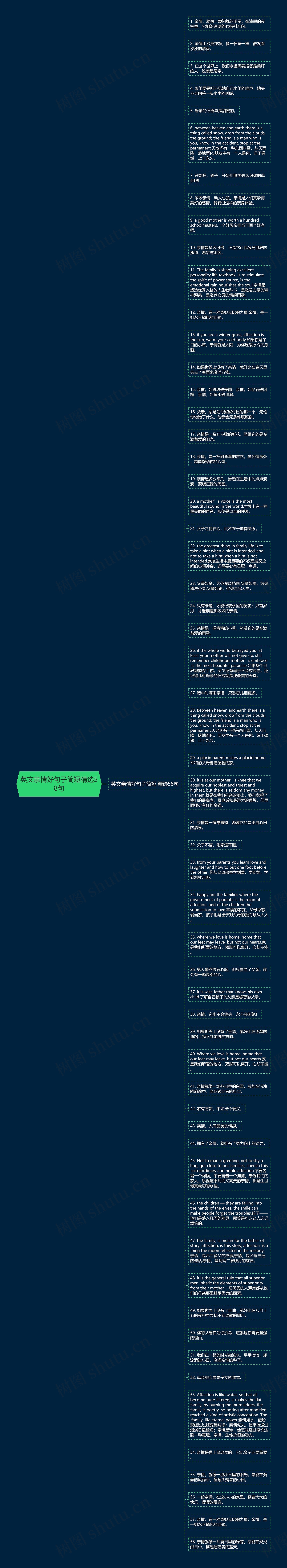 英文亲情好句子简短精选58句