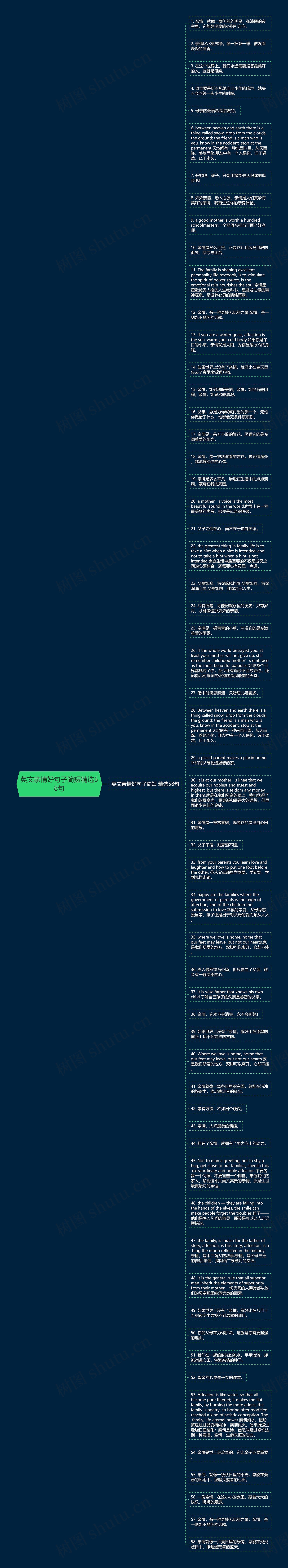 英文亲情好句子简短精选58句思维导图