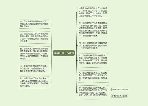 外科护理工作计划