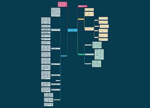 银行信贷工作计划1500字模板3篇