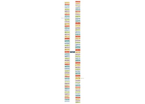 老师爱孩子的经典句子精选90句
