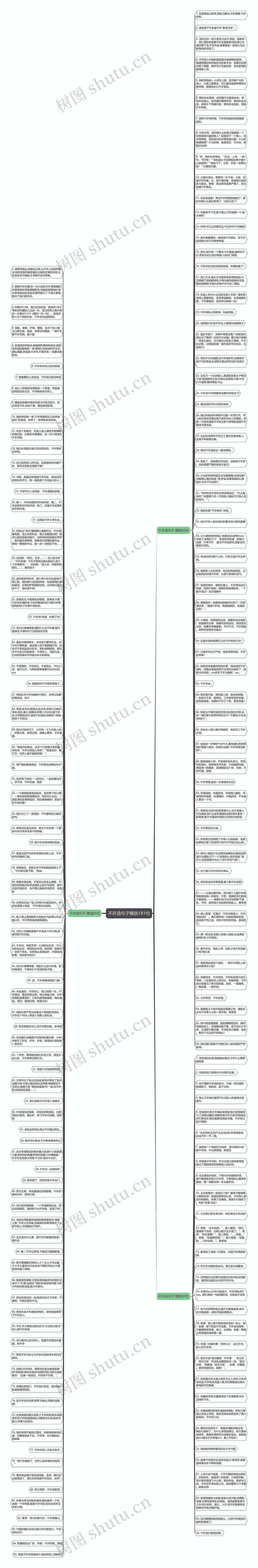 不许造句子精选181句