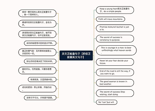 英文正能量句子【积极正能量英文句子】