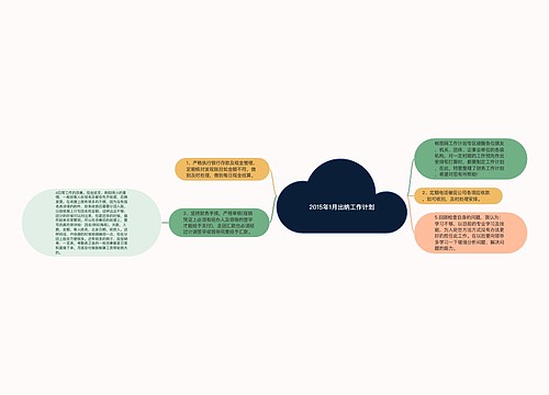 2015年1月出纳工作计划