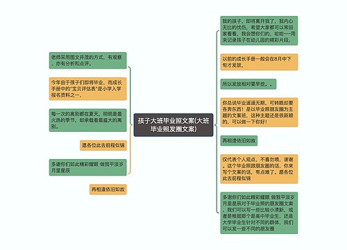 孩子大班毕业照文案(大班毕业照发圈文案)