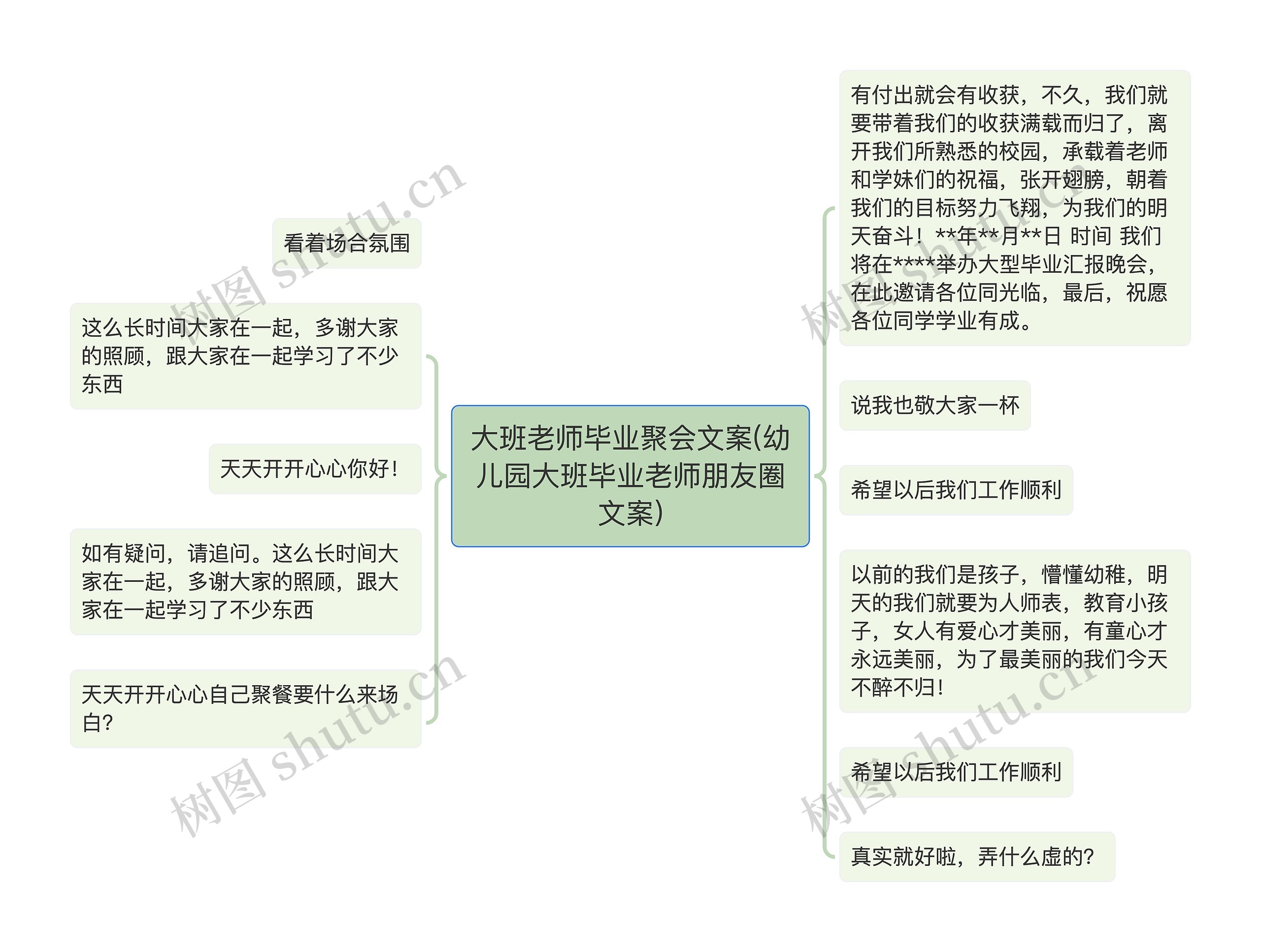 大班老师毕业聚会文案(幼儿园大班毕业老师朋友圈文案)思维导图