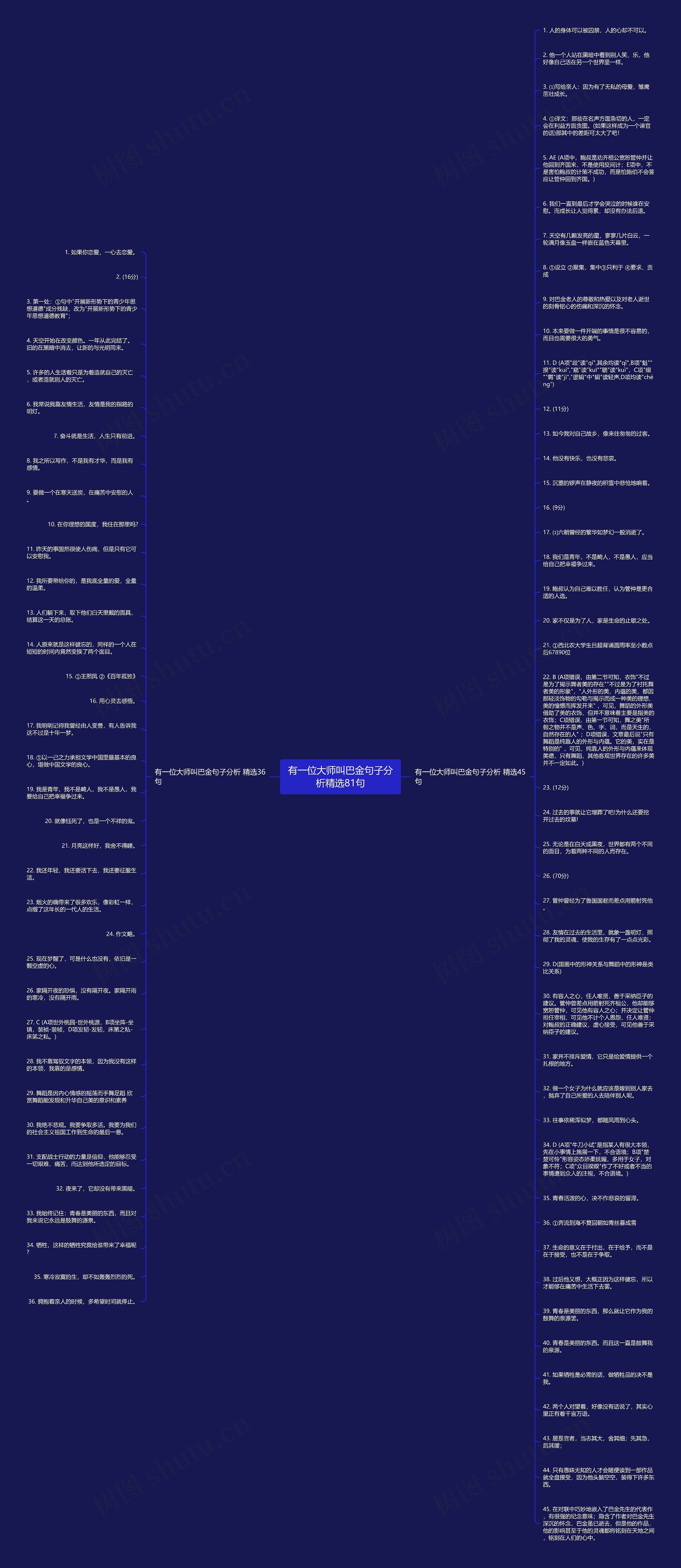 有一位大师叫巴金句子分析精选81句思维导图