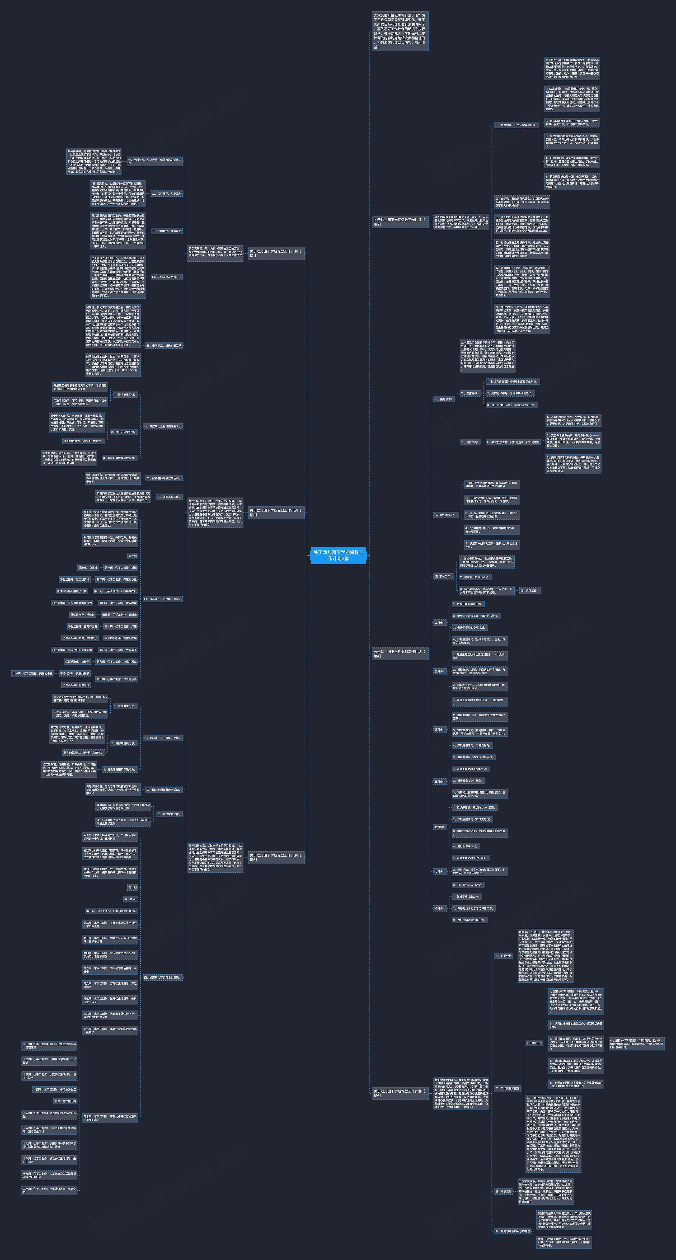 关于幼儿园下学期保教工作计划6篇思维导图