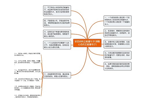 状态好的正能量句子(调整心态的正能量句子)