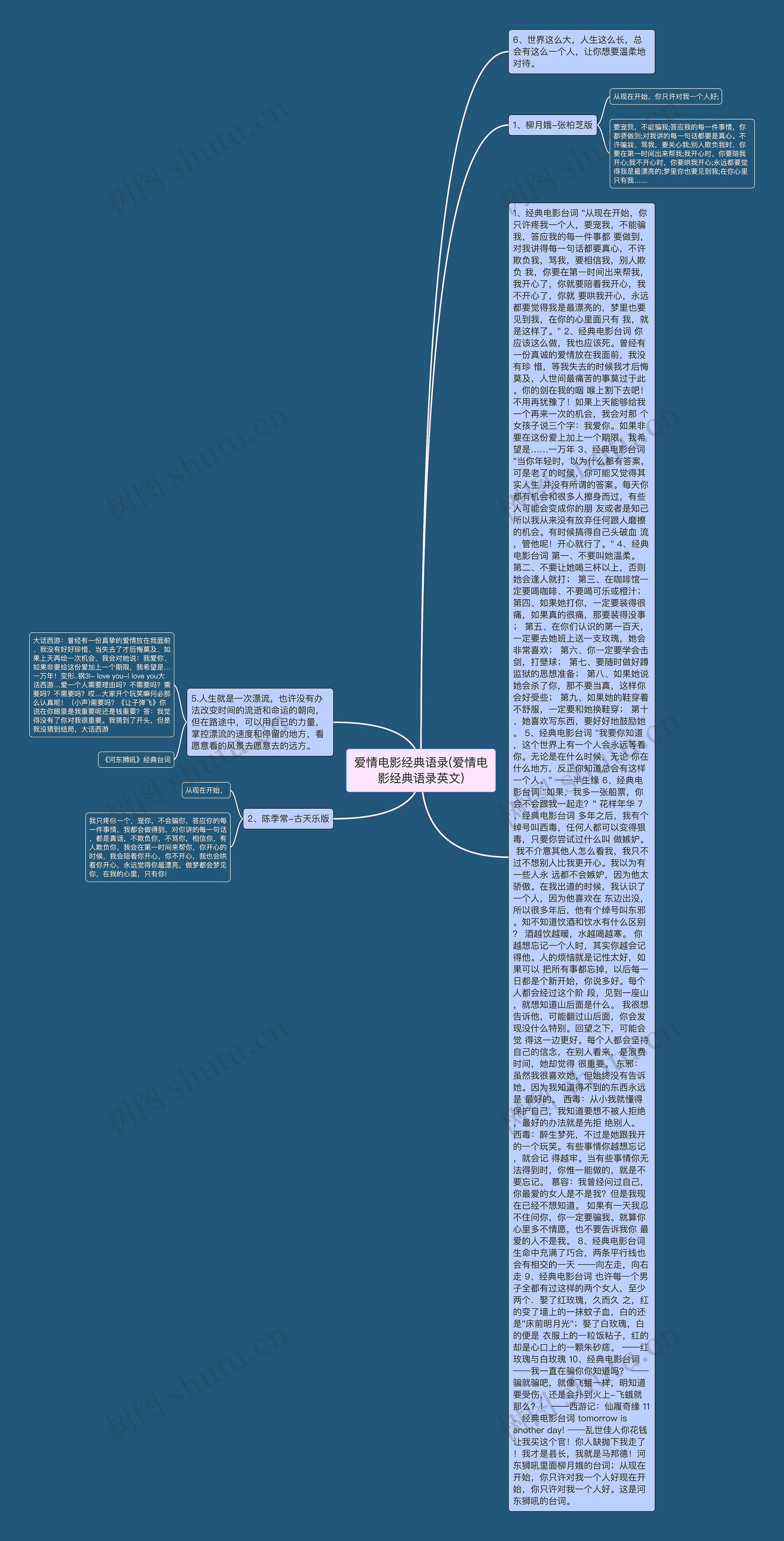爱情电影经典语录(爱情电影经典语录英文) 爱情电影经典语录(爱情电影经典语录英文)