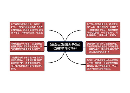 自信励志正能量句子(致自己拼搏奋斗的句子)