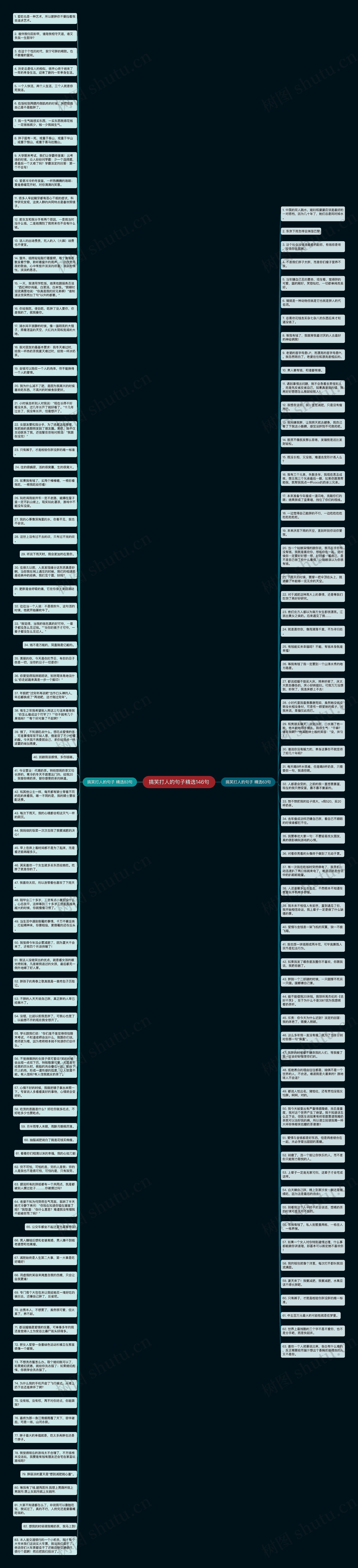 搞笑打人的句子精选146句思维导图