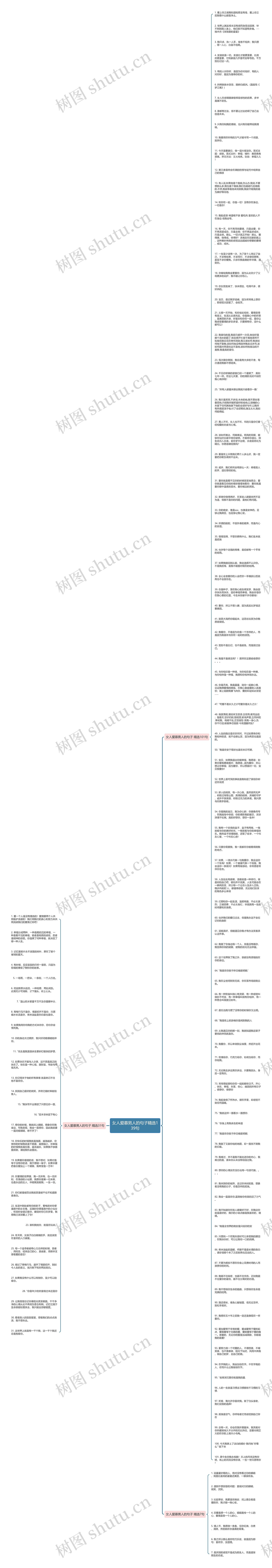 女人爱慕男人的句子精选139句思维导图