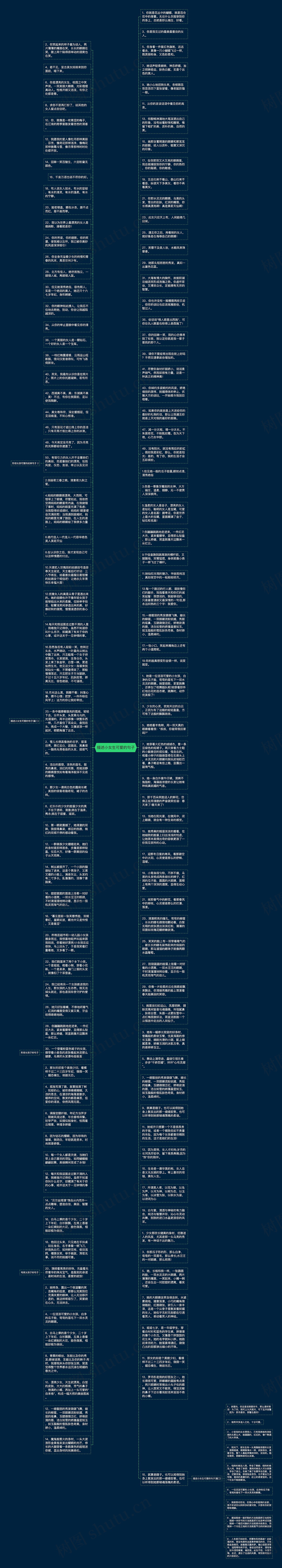 描述小女生可爱的句子思维导图