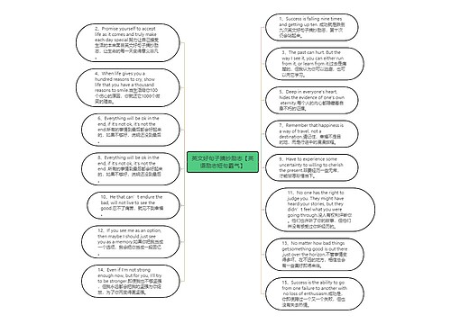 英文好句子摘抄励志【英语励志短句霸气】