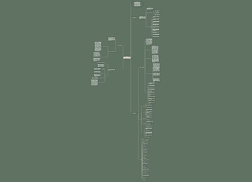 医师工作年度计划通用1500字精选4篇