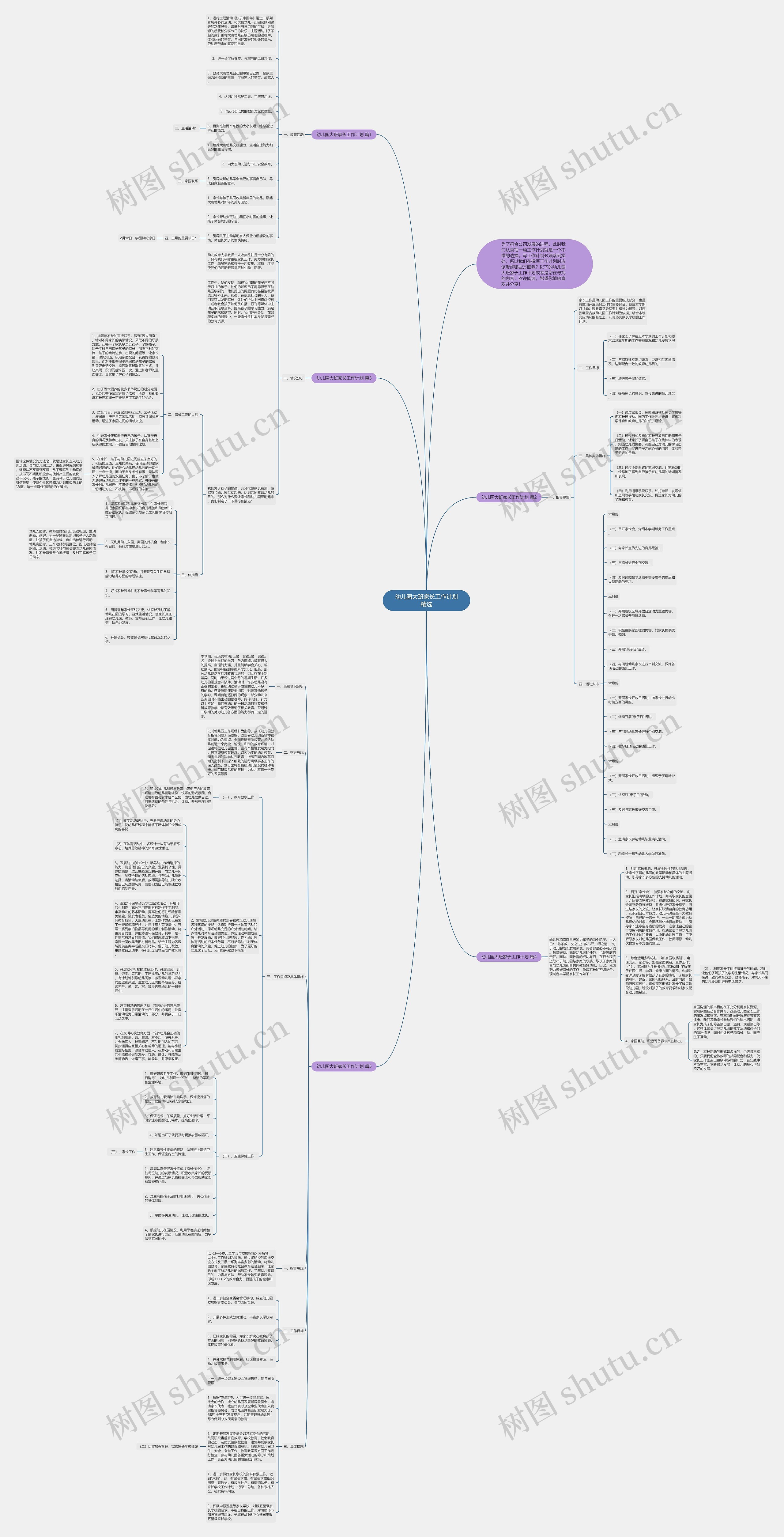幼儿园大班家长工作计划精选思维导图