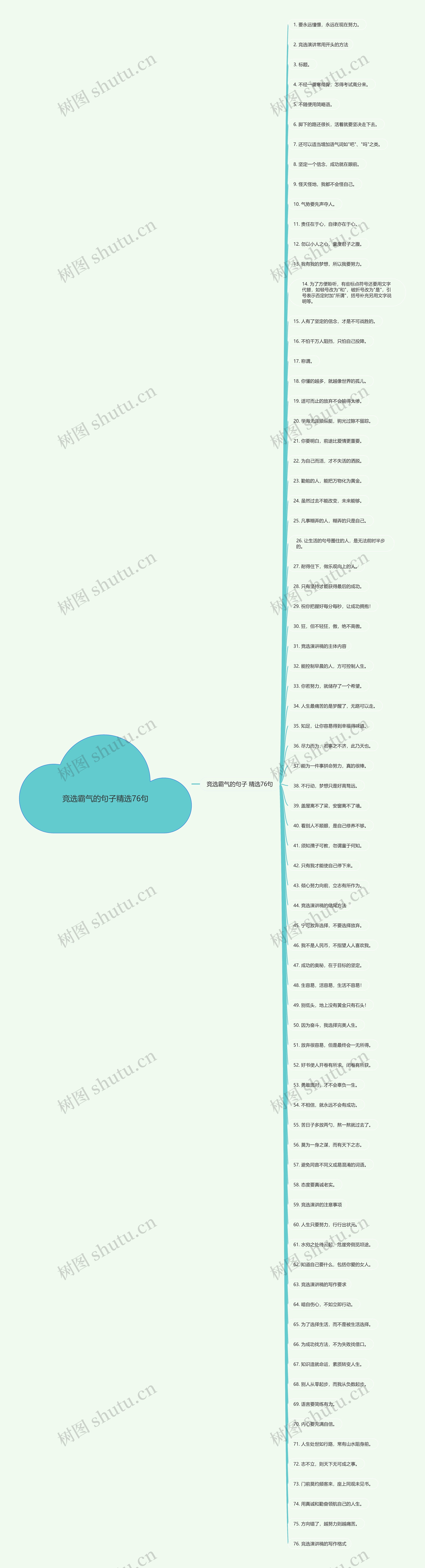 竞选霸气的句子精选76句 竞选霸气的句子精选76句