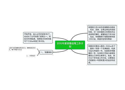 2015年度销售经理工作计划