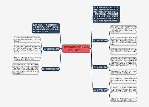 有关养花的心情句子(绿植代表心情的句子)