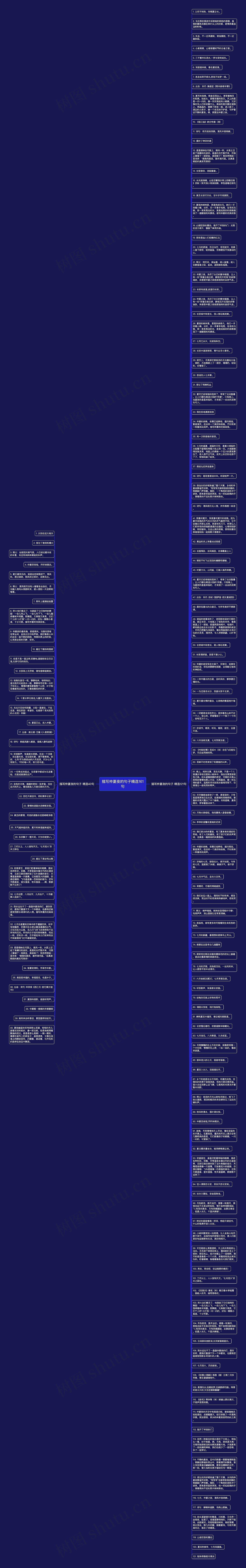 描写仲夏夜的句子精选161句思维导图