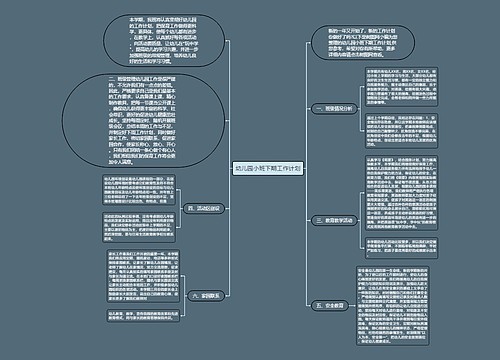 幼儿园小班下期工作计划