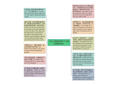 关于心情的英语句子【英文经典名句】