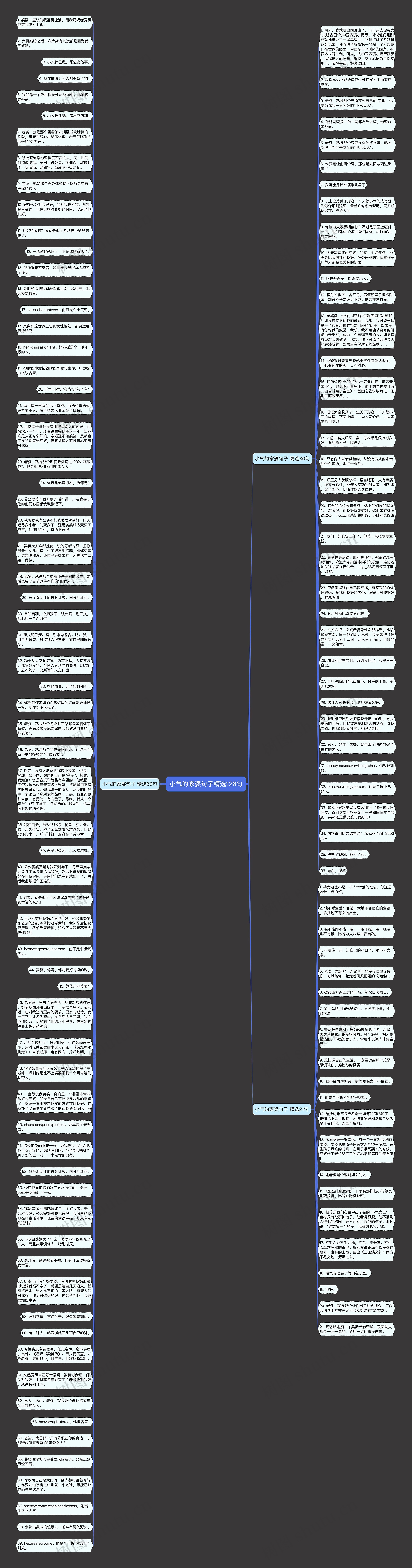 小气的家婆句子精选126句思维导图