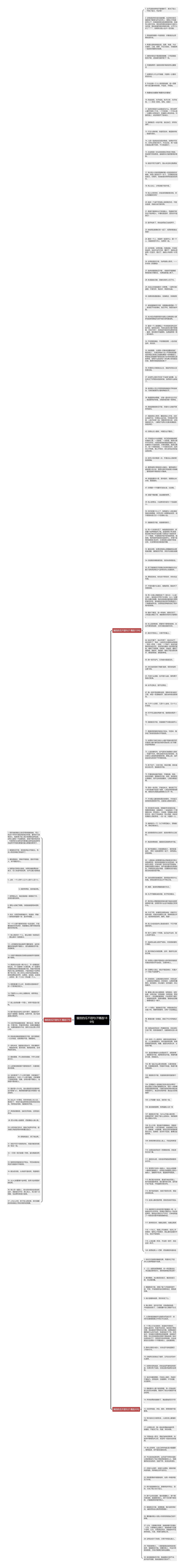 强扭的瓜不甜句子精选186句思维导图