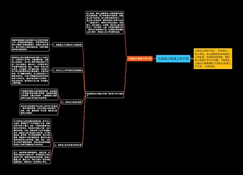 大班幼小衔接工作计划