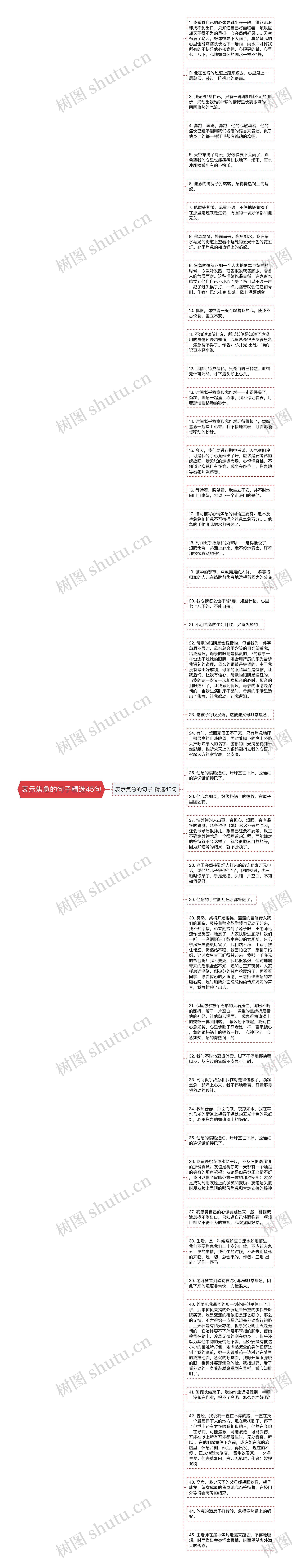 表示焦急的句子精选45句思维导图