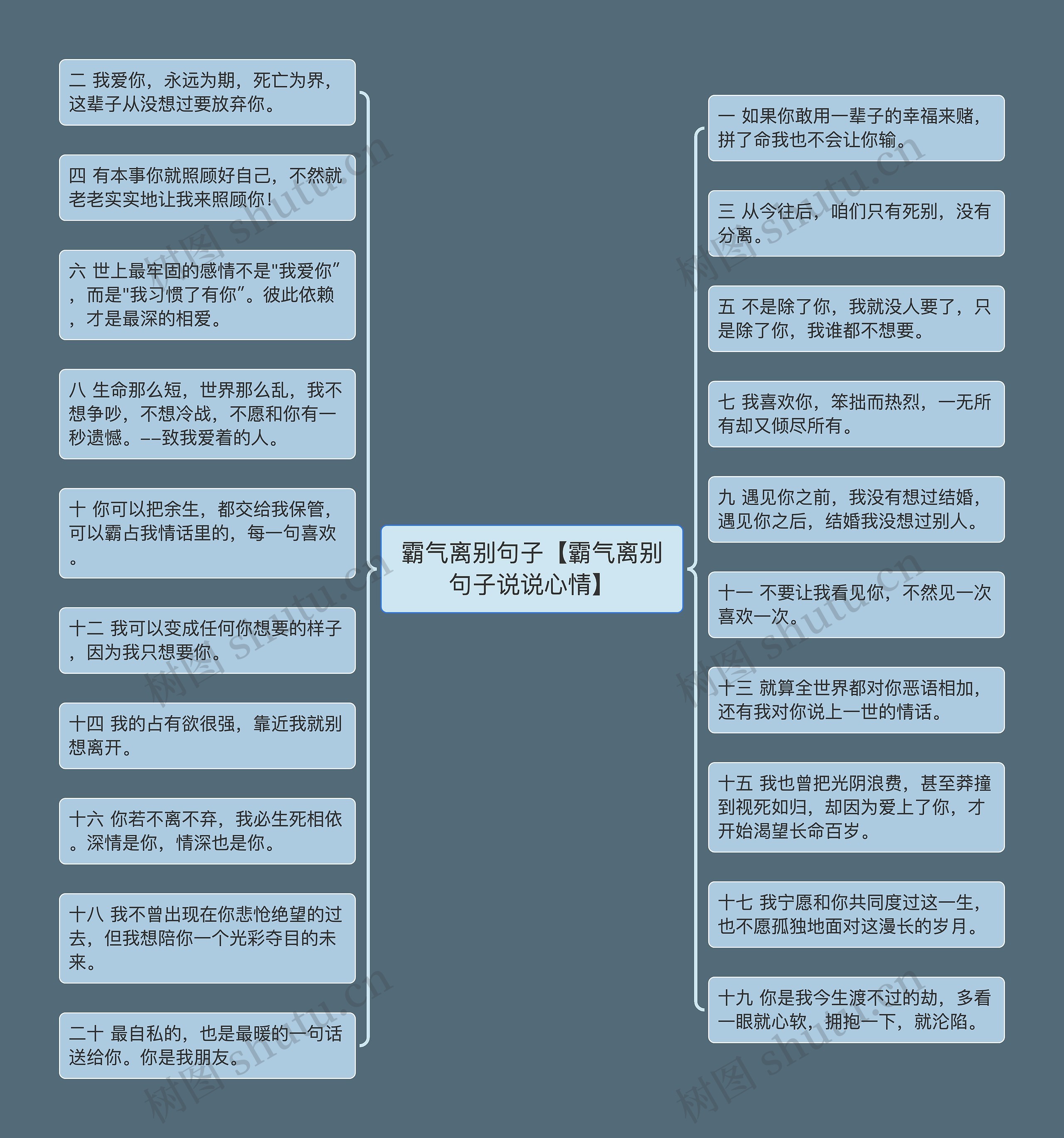 霸气离别句子【霸气离别句子说说心情】思维导图