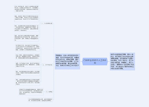 门诊护士2020个人工作计划