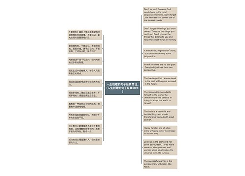 人生哲理的句子经典英语_(人生哲理的句子经典50字)