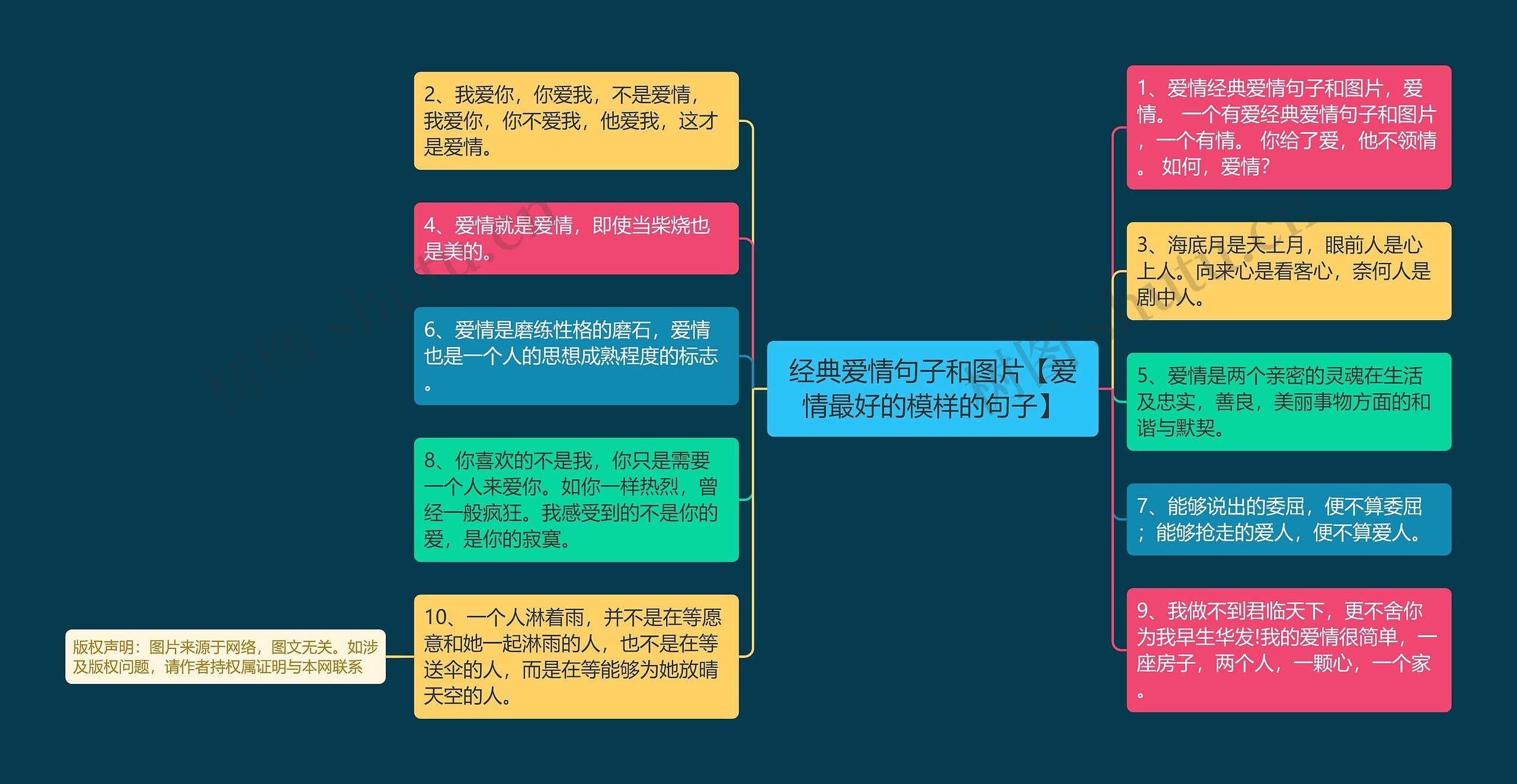经典爱情句子和图片【爱情最好的模样的句子】 经典爱情句子和图片【爱情最好的模样的句子】