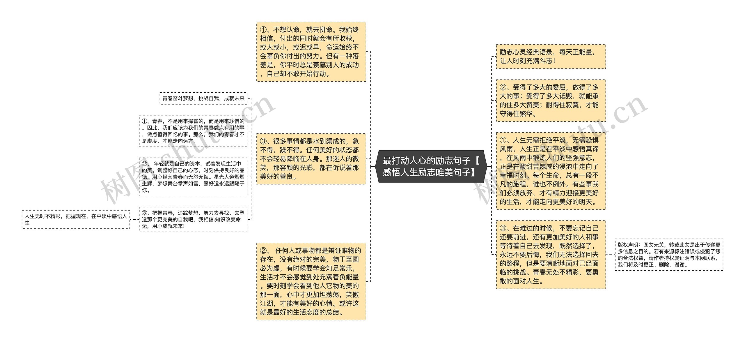 最打动人心的励志句子【感悟人生励志唯美句子】