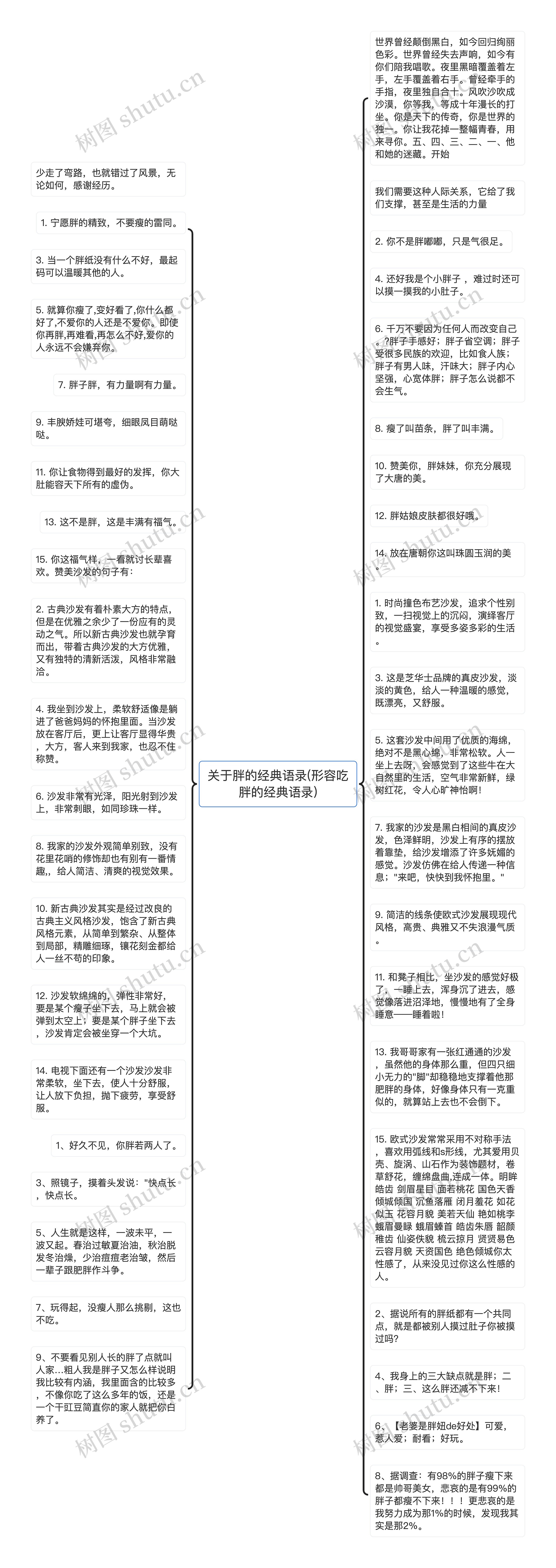 关于胖的经典语录(形容吃胖的经典语录)